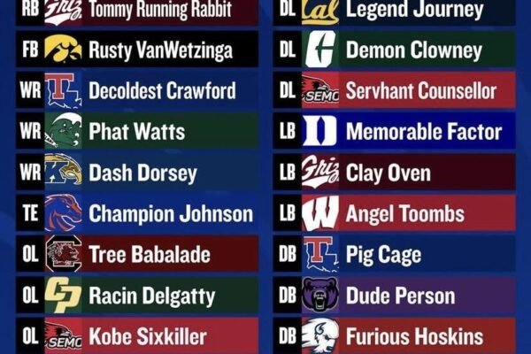 College Football All Name Team