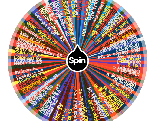 College Football Team Wheel: Revolutionizing Team Strategies College Football Team Wheel