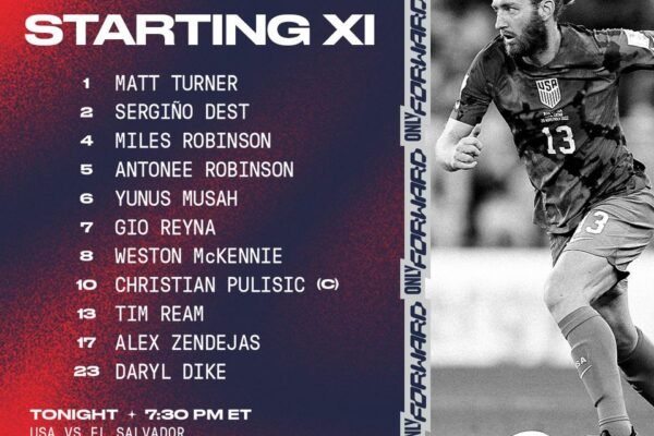 Costa Rica National Football Team Vs Honduras National Football Team Lineups