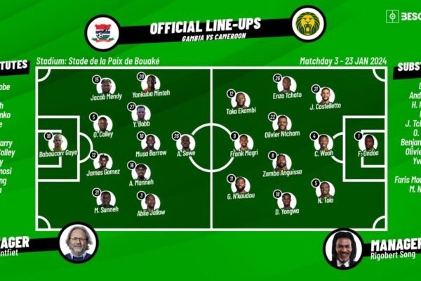 Gambia National Football Team Vs Cameroon National Football Team Lineups