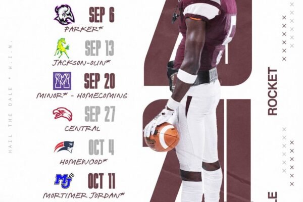 Gardendale High School Football