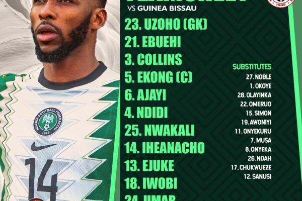 Guinea-Bissau National Football Team Vs Nigeria National Football Team Lineups