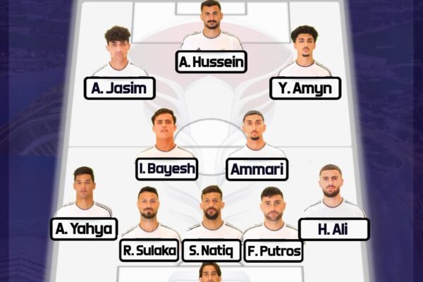 Iraq National Football Team Vs Japan National Football Team Lineups