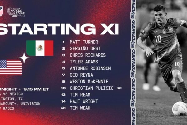 Netherlands National Football Team Vs Mexico National Football Team Lineups