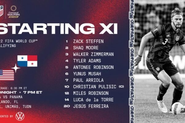 Panama National Football Team Vs Costa Rica National Football Team Lineups