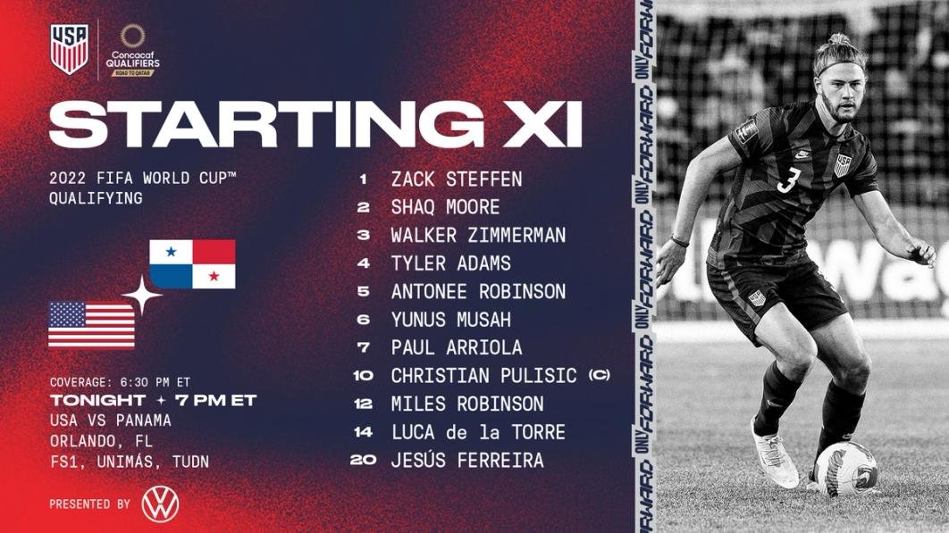 Panama National Football Team Vs Costa Rica National Football Team Lineups