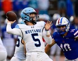 Colorado High School Football Rankings